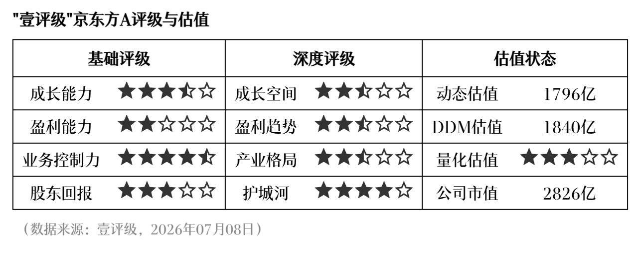 半导体硅片赛道迎量价齐升红利窗口 公募前瞻布局分享产业红利